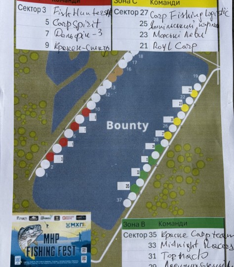Bounty