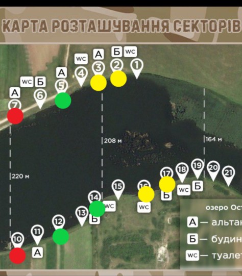 Ostriv