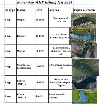 Календар змагань MHP FF 2024